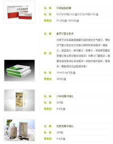 扒一扒普洛你卖的药,品种繁多 普洛药业 000739