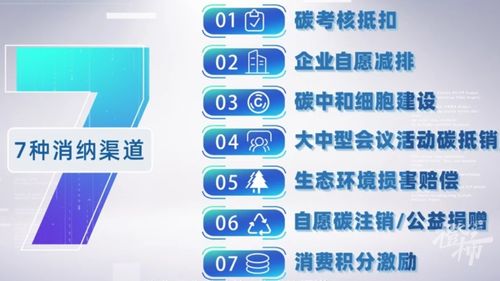建德草莓 西湖龙井 千岛湖水 这些 杭州特产 都有同一种标签,有何作用