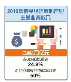 三个关键词 周江勇在世界互联网大会中外部长高峰论坛上发言