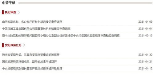 4月反腐月报 107人被查,30人被处分