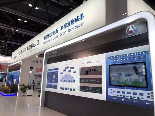 今天,我航四大产业60余项产品技术在这大集合