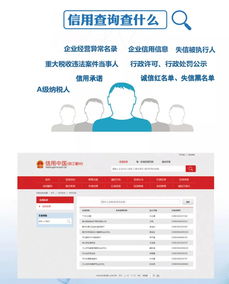 关注诚信建设,共享幸福生活