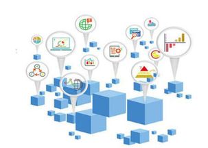 allcms黔科聚信 企业信息化一站式解决方案