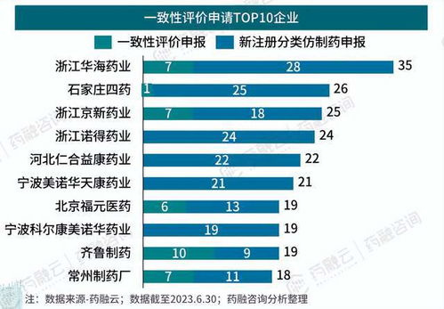 心血管新药爆发式增长 中国研发活力领跑全球,挑战与机遇并存