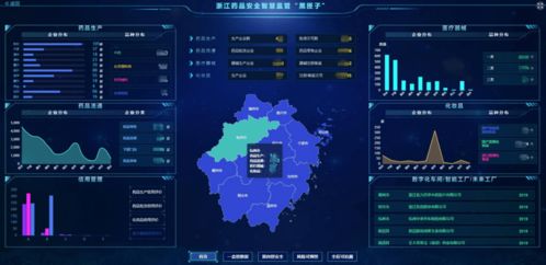 浙江移动积极助力医卫系统数字化改革