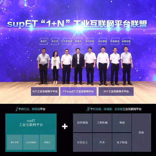 绍兴2个工业互联网平台将大有作为 全省仅5个