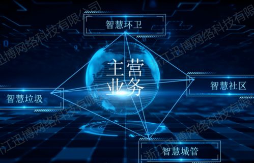 浙江卫视 独家专访小镇企业,浙江迅博领跑绍兴智慧城市建设引媒体关注