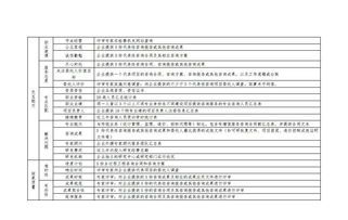浙江试行《建设项目全过程工程咨询企业服务能力评价办法》提升企业网站建设